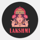 Zoek naar hindoeïsme stickers God