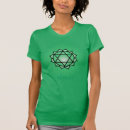 Zoek naar hart chakra tshirts Meditatie