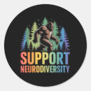 Zoek naar hersen stickers Helderheid van geest