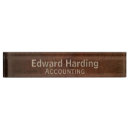 Zoek naar patroon naambordjes Aangepast