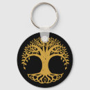 Zoek naar bom sleutelhangers Boom