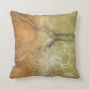 Zoek naar sierkussens Silhouet