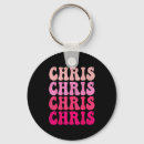 Zoek naar chris sleutelhangers Tiktok