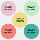 Zoek naar kledinglabels Meisje