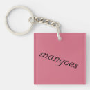 Zoek naar mango sleutelhangers Fruit