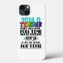 Zoek naar beroepen iphone hoesjes Voor iedereen
