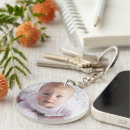 Zoek naar voor dochter sleutelhangers Foto