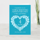 Zoek naar 4th wedding anniversary kaarten Koppel