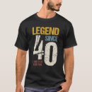 Zoek naar vintage 1982 tshirts Oud