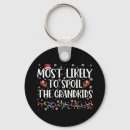 Zoek naar kleinkinderen sleutelhangers Familie