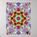 Zoek naar kaléidoscope posters Kaleidoscoop