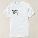 Zoek naar transman kleding Lgbt