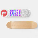 Zoek naar gaten skateboards Schaats