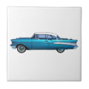 Zoek naar auto tegels Klassiek