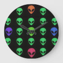 Zoek naar alien klokken Ufo