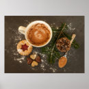 Zoek naar snoep posters Chocolade