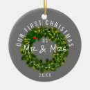 Zoek naar y ornamenten Voor hem/haar