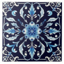 Zoek naar kobalt blauw tegels Elk persoon