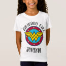 Zoek naar dc comics tshirts Vintage