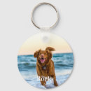 Zoek naar hond herinnering sleutelhangers Honden