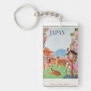 Zoek naar japanse sleutelhangers Vakantie