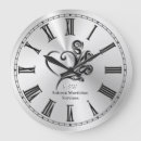 Zoek naar begrafenisondernemer geschenken Hart