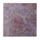 Zoek naar jade tegels Keuken