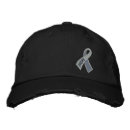 Zoek naar astma accessoires Diabetes