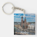 Zoek naar polen sleutelhangers Polska