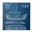 Zoek naar zeilen tegels Kantoor