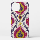 Zoek naar motif iphone hoesjes Abstract