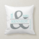 Zoek naar huwelijksjubileum cadeaus Pas getrouwd