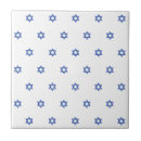 Zoek naar israël tegels Blauw