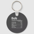 Zoek naar bob sleutelhangers Schattig