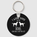 Zoek naar grappige moeder sleutelhangers Puppy