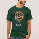 Zoek naar mees kleding Elk persoon