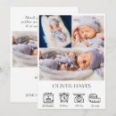 Zoek naar multi fotokaarten Baby fotocollage