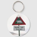 Zoek naar noorwegen accessoires Polair beer