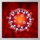 Zoek naar microscopisch posters Virus