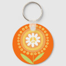 Zoek naar wereldvrede sleutelhangers Aarde