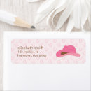 Zoek naar land retouretiketten Western