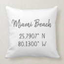 Zoek naar miami strand kussens Voor iedereen