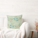 Zoek naar pre kussens William morris