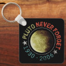 Zoek naar planeet pluto sleutelhangers Ruimte