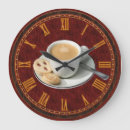 Zoek naar cookies klokken Voor iedereen