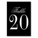 Zoek naar luxe tafelkaarten Voor hem/haar