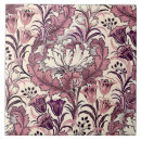 Zoek naar william morris pattern tegels Bloemen
