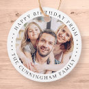 Zoek naar cadeau labels Gelukkige verjaardag