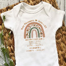 Zoek naar oma opa babykleding Voor hem/haar