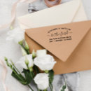 Zoek naar achternamen Voor hem/haar